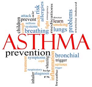 when asthma attacks - the treatments